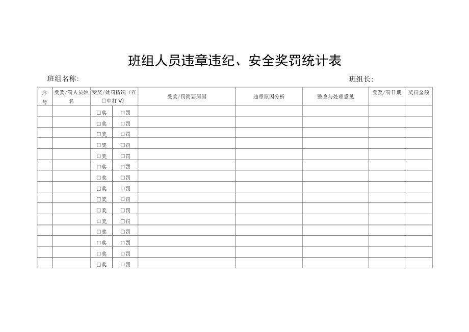 班组人员违章违纪、安全奖罚记录.docx_第1页