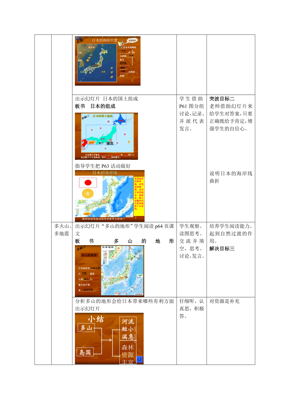 武德萍——第九单元日本.doc_第3页