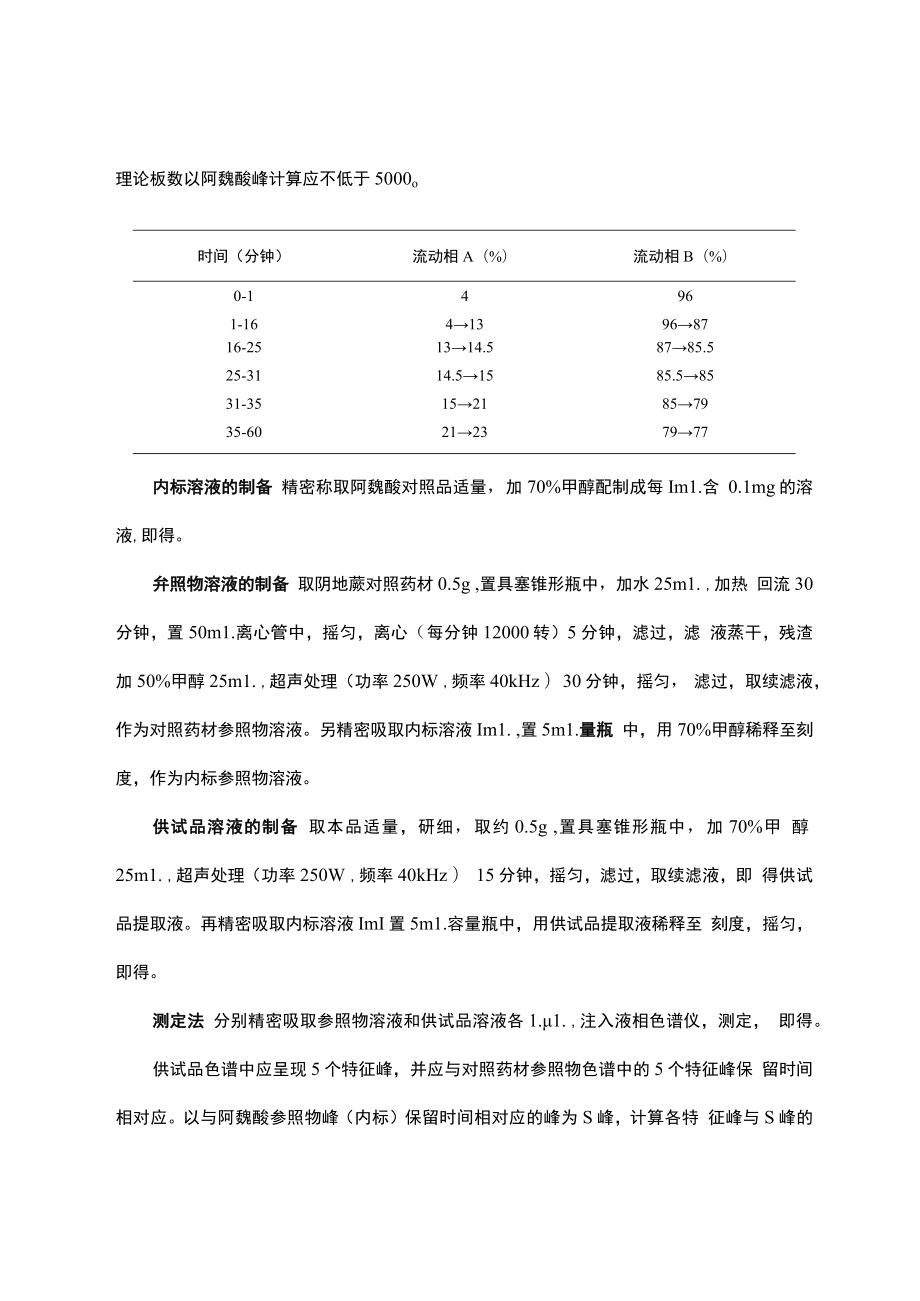 云南中药阴地蕨配方颗粒.docx_第2页