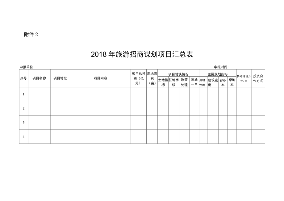 编制项目信息内容参考模板.docx_第3页