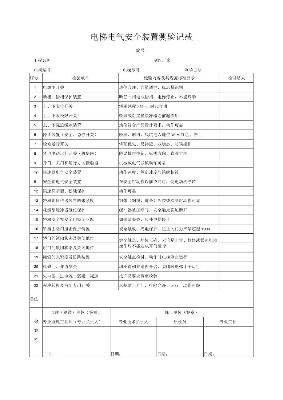 电梯电气安全装置测试记录.docx_第1页