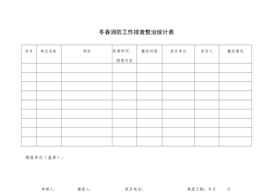 冬春消防工作排查整治统计表.docx_第1页