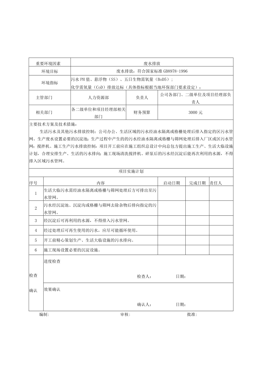 环境目标、指标监督检查方案.docx_第1页