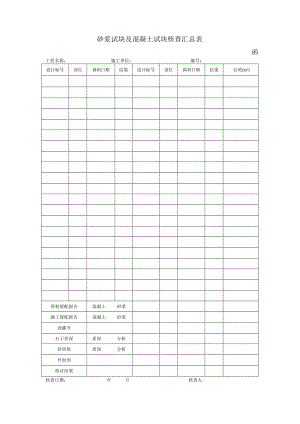 砂浆试块及混凝土试块核查汇总表.docx