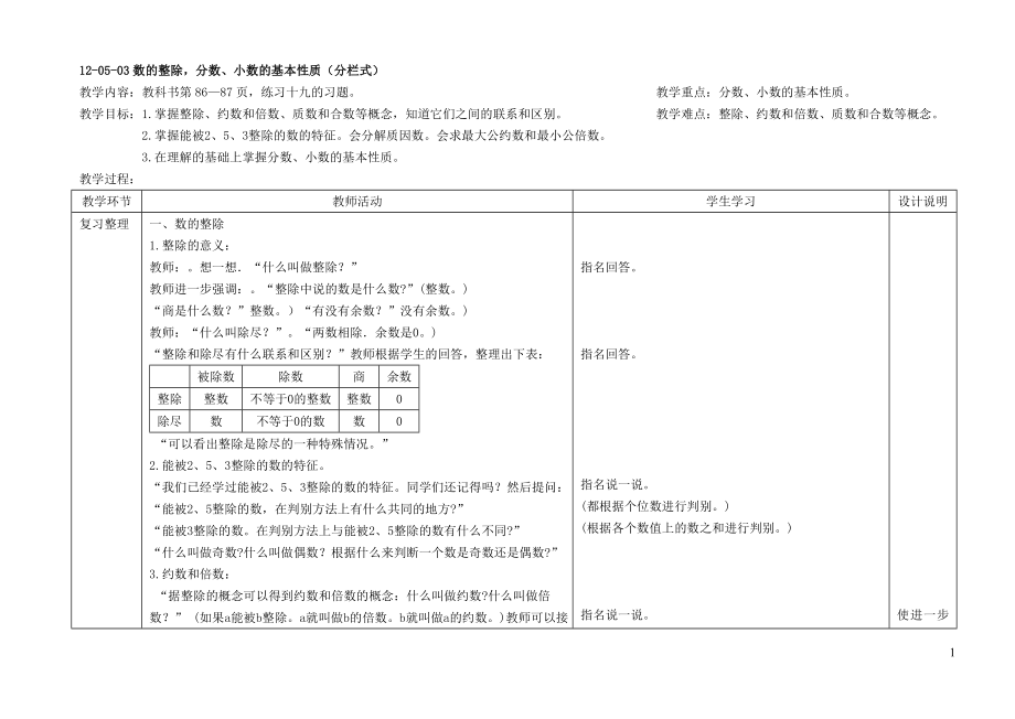 六年级数学复习提纲-12-05-03数的整除分数、小数的基本性质（分栏式）.doc_第1页