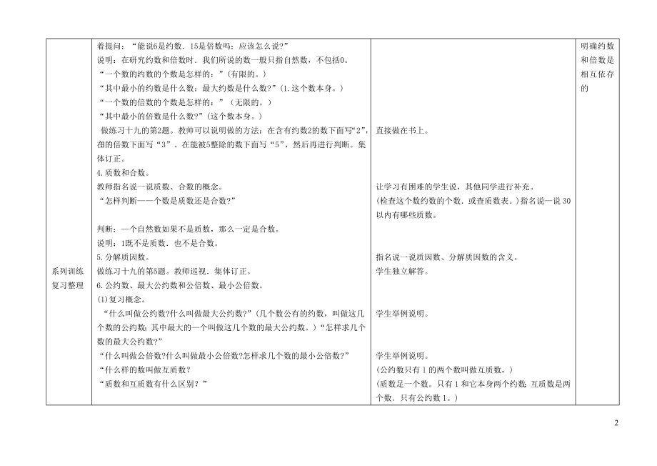 六年级数学复习提纲-12-05-03数的整除分数、小数的基本性质（分栏式）.doc_第2页