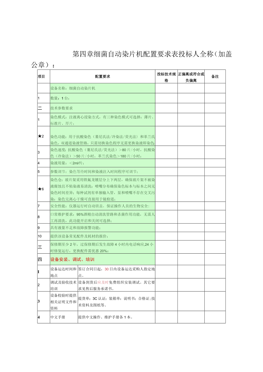 第四章细菌自动染片机配置要求表投标人全称加盖公章.docx_第1页