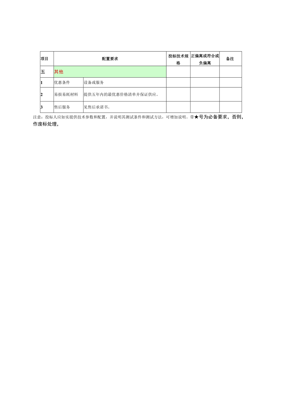 第四章细菌自动染片机配置要求表投标人全称加盖公章.docx_第2页