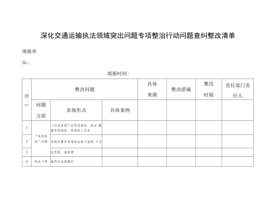 深化交通运输执法领域突出问题专项整治行动问题查纠整改清单.docx_第1页