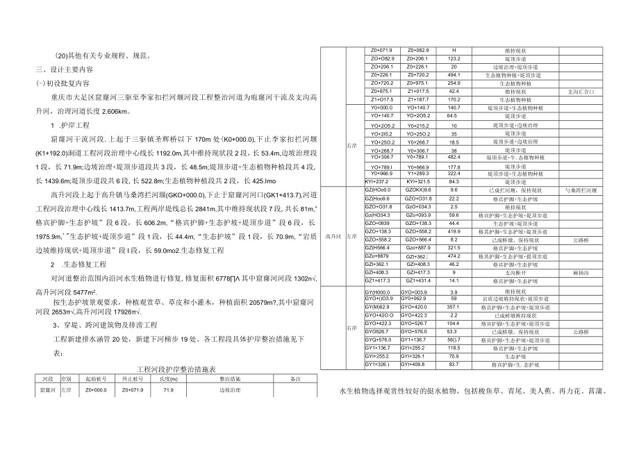 窟窿河三驱至李家扣拦河堰河段工程施工设计说明.docx_第2页