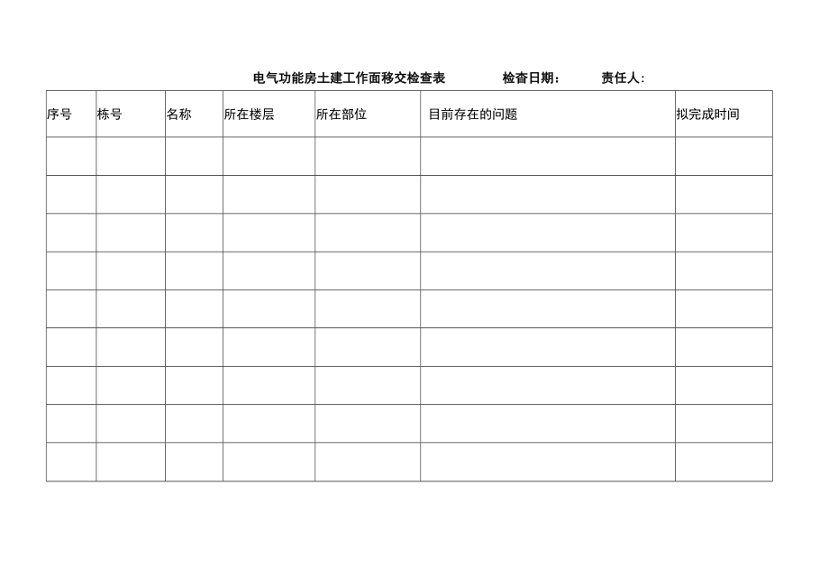 电气功能房土建工作面移交检查表.docx_第1页