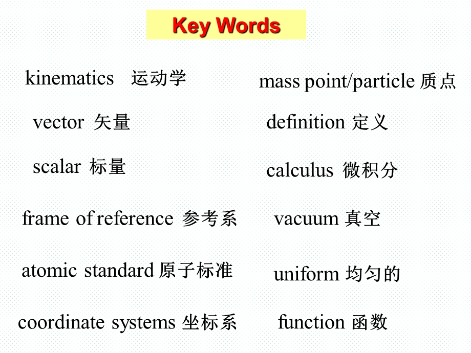 长江大学大学物理双语教学第一章.ppt_第3页