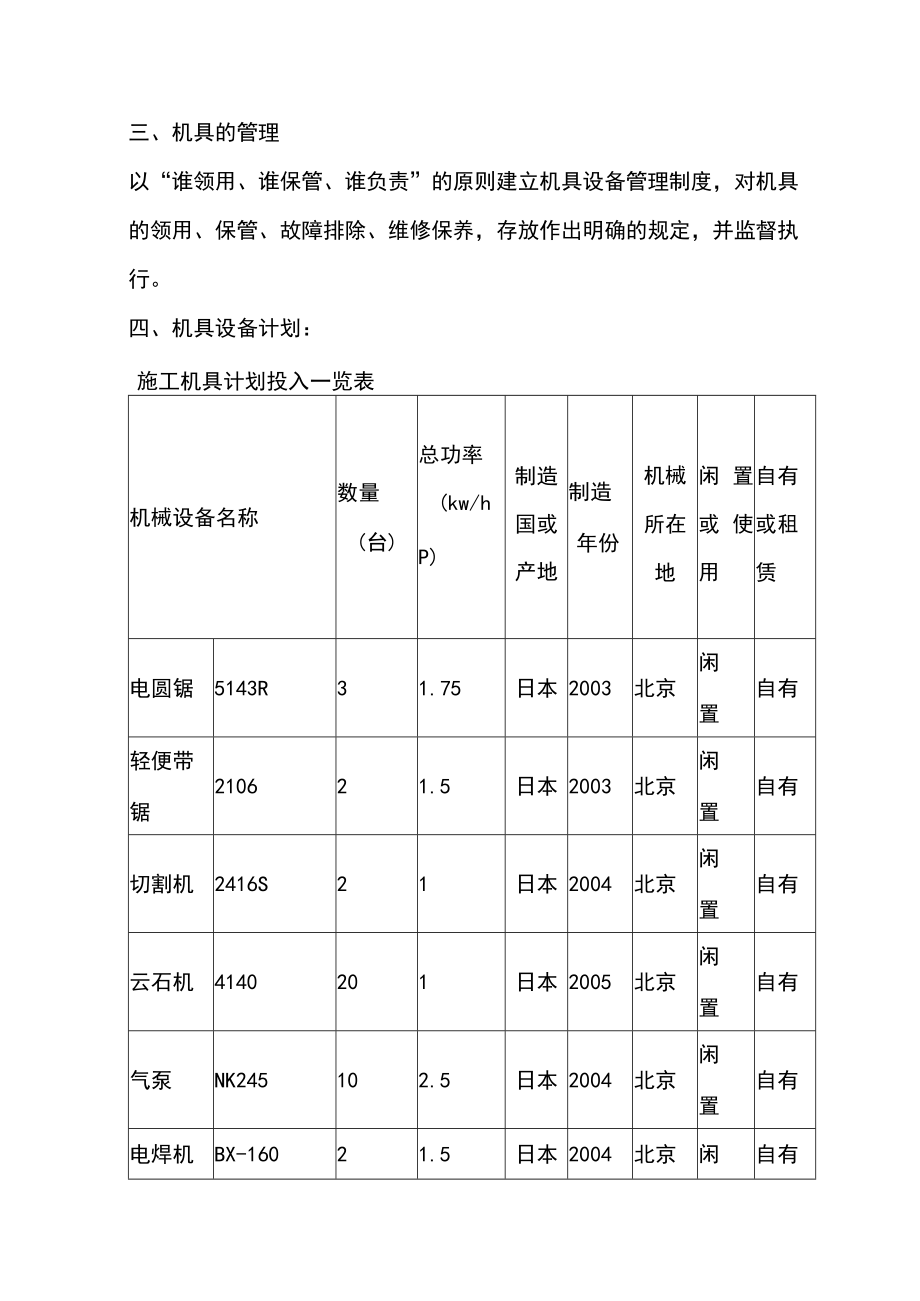 第五章、酒店装修主要施工机械使用计划.docx_第2页