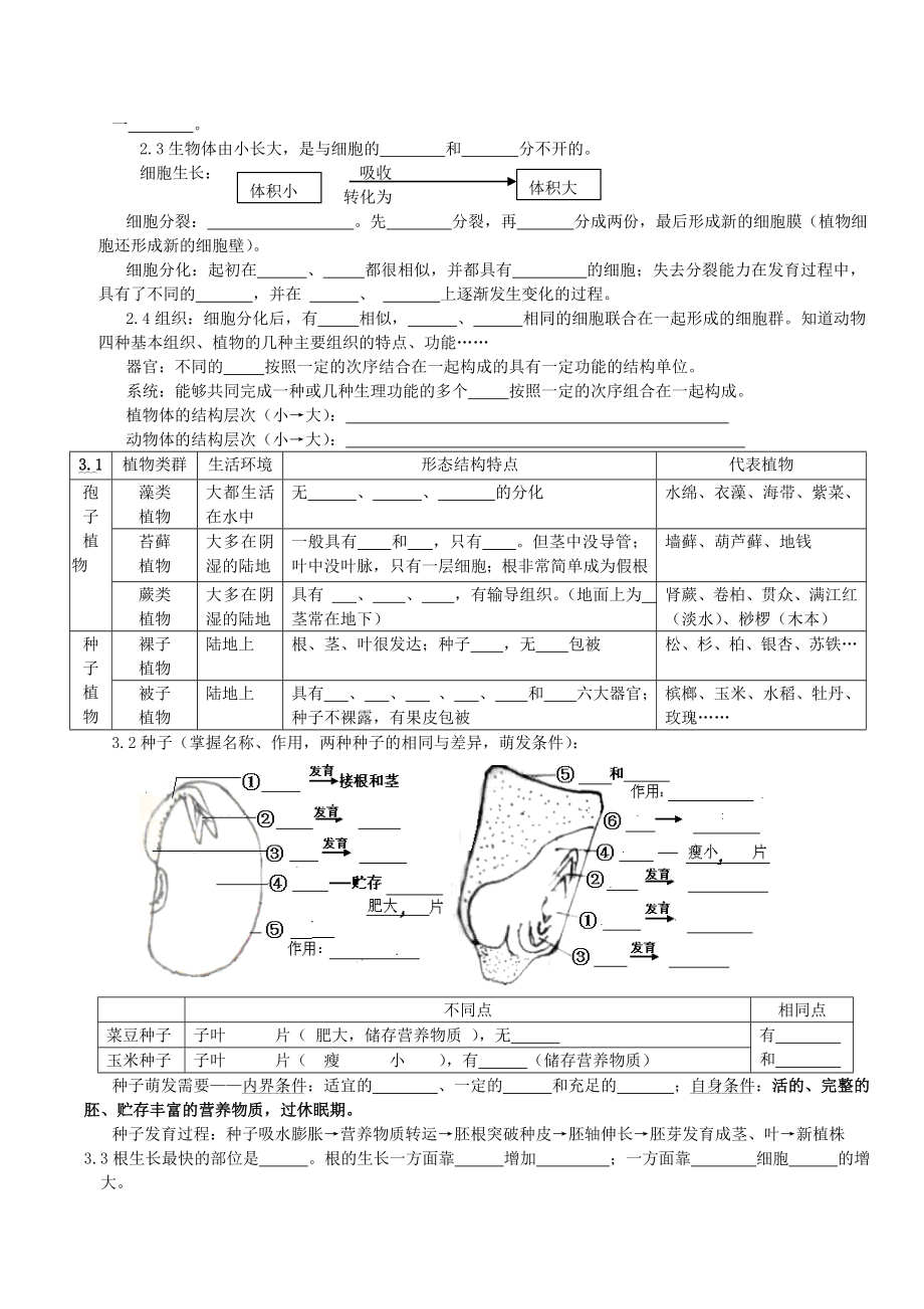 初中生物中考总复习.doc_第3页