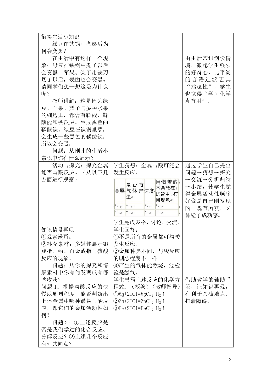 第八章金属材料.doc_第2页