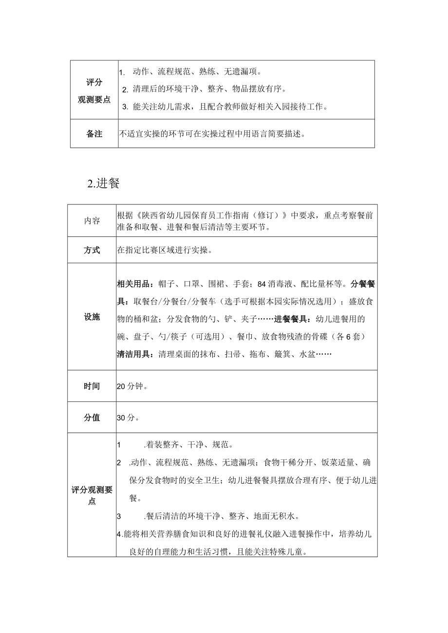 第二届陕西省幼儿园保育专业技能大赛比赛项目说明.docx_第2页