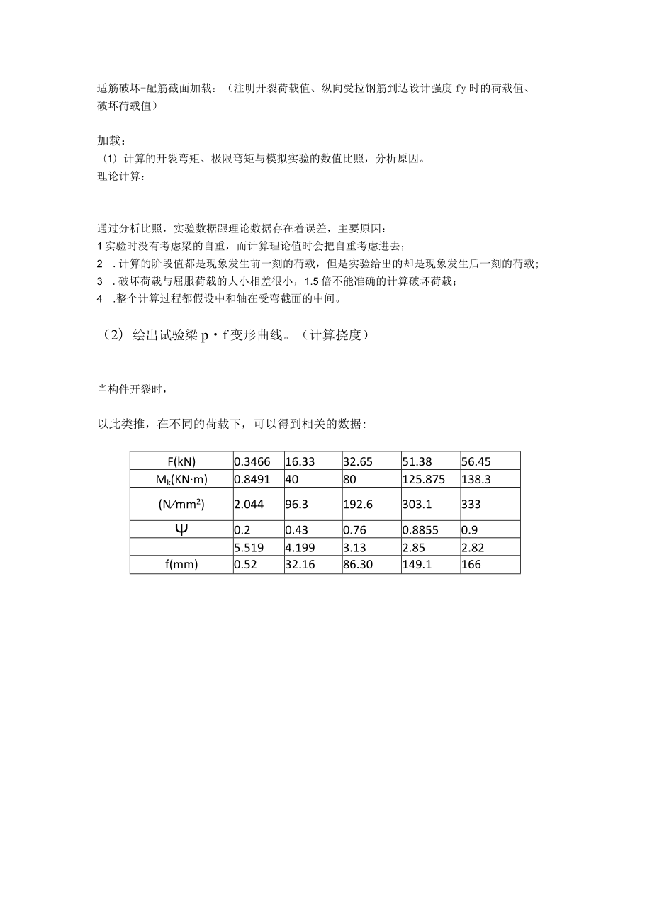 综合性实践环节答案.docx_第1页