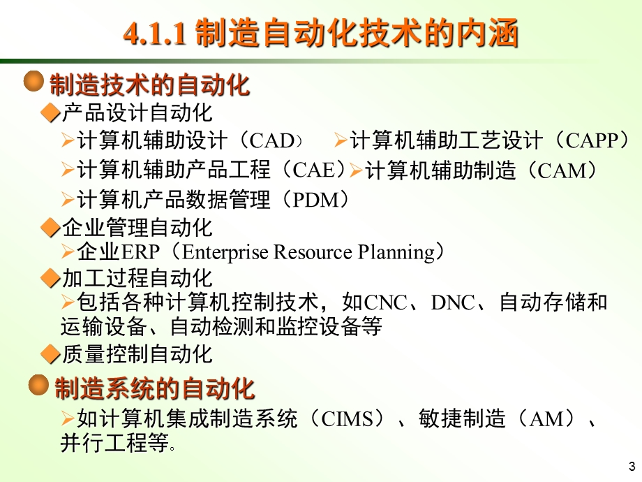 制造自动化技术.pptx_第3页