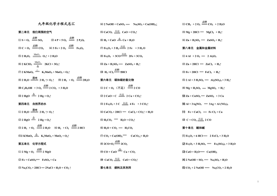 九年级化学方程式总汇.doc_第1页