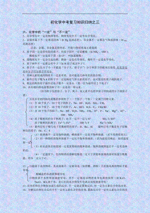 初中化学知识归纳三.doc