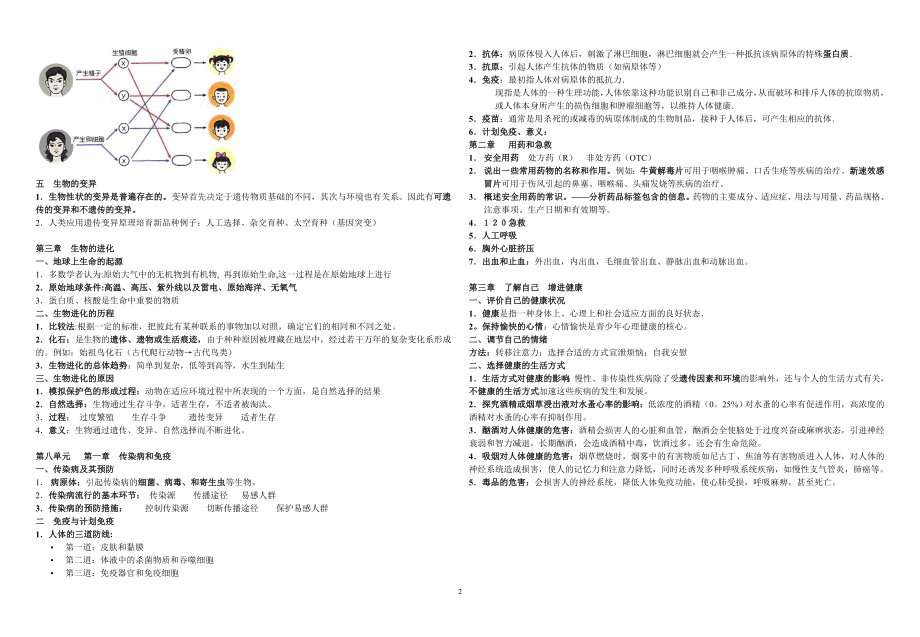 八年级下生物总复习.doc_第2页