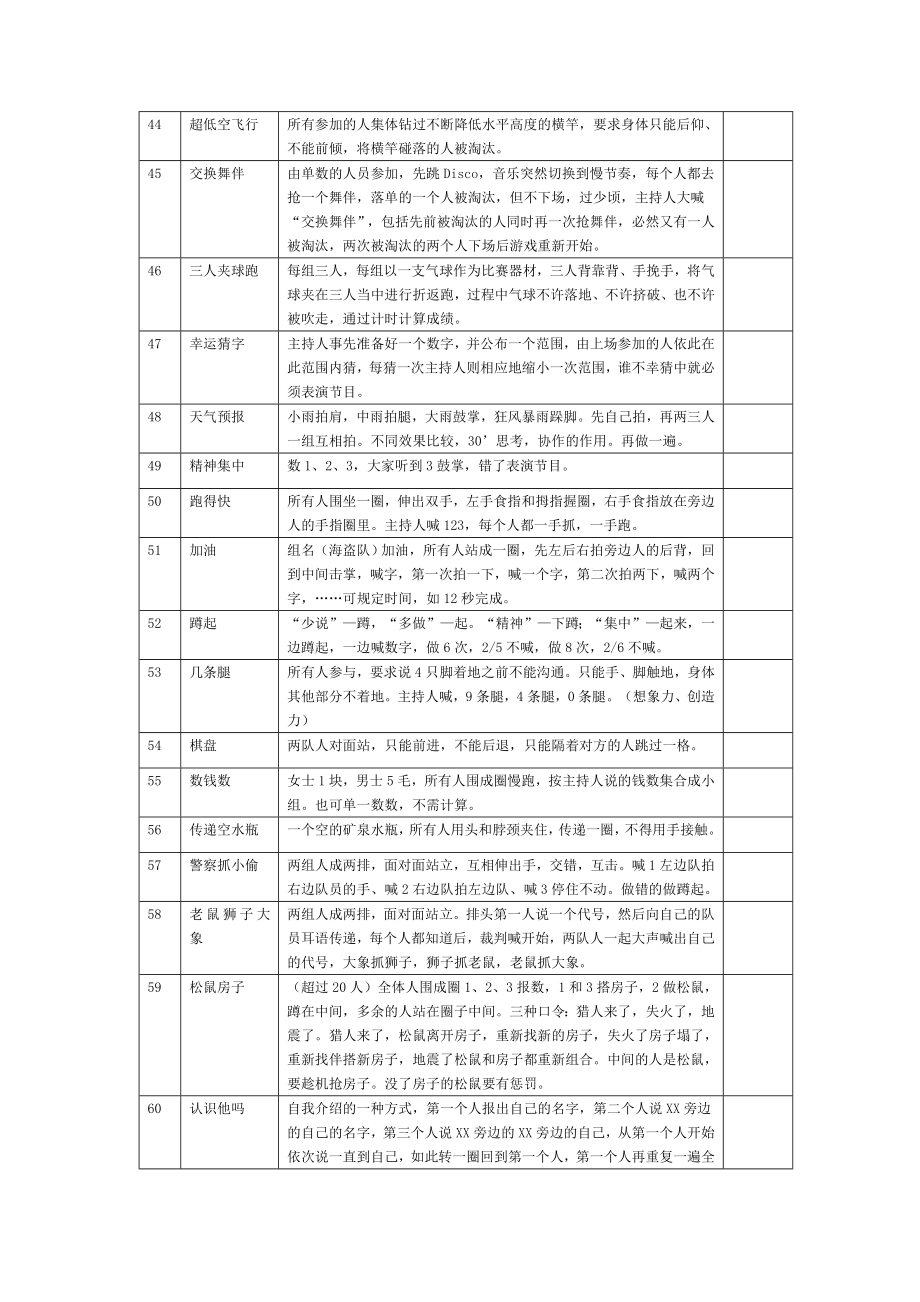 小学体育游戏（44—100）.doc_第1页