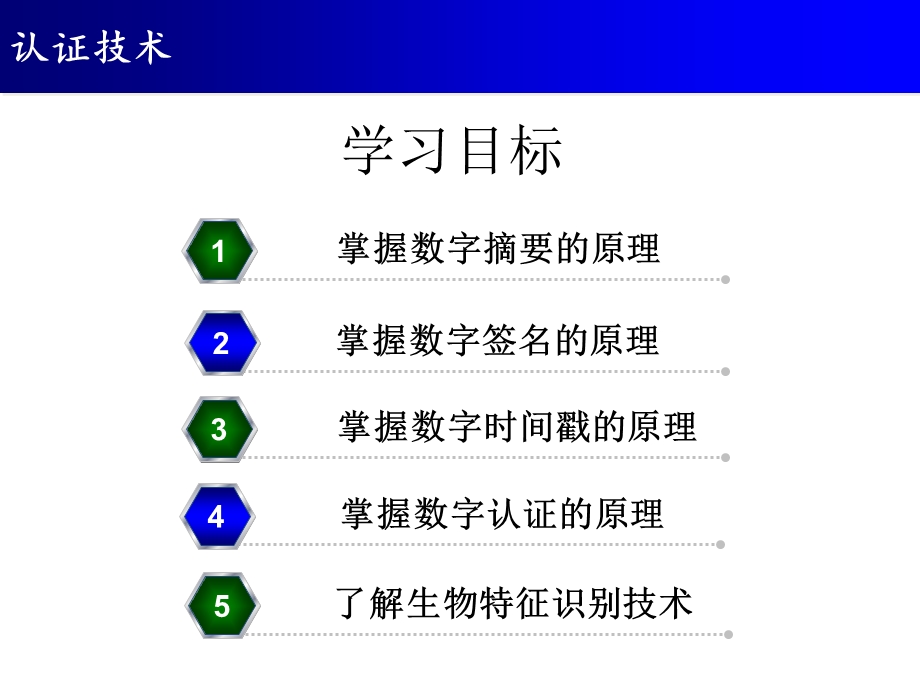 信息安全技术之认证技术.pptx_第3页