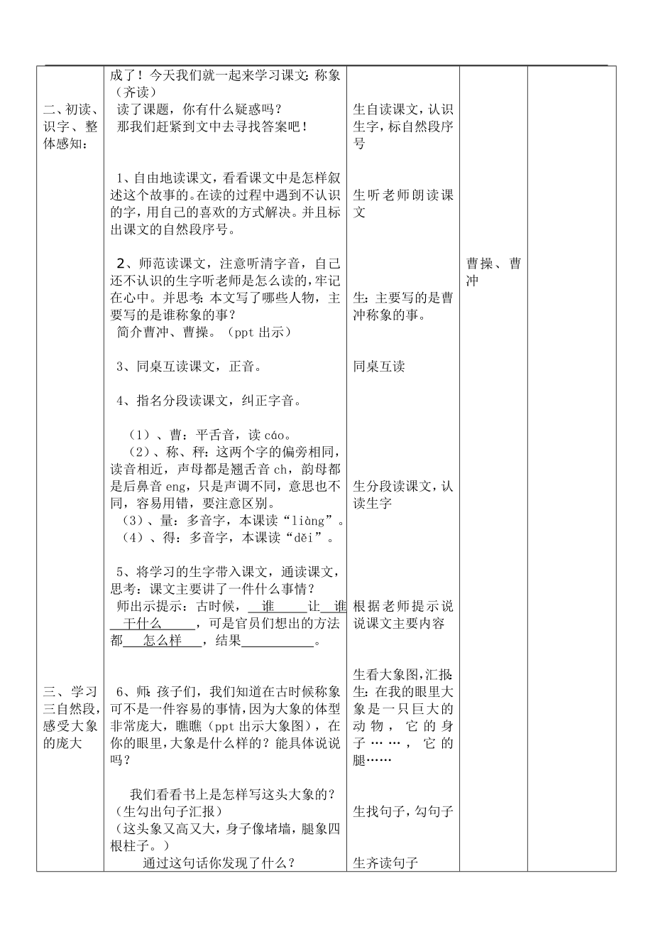 称象教学设计.doc_第2页