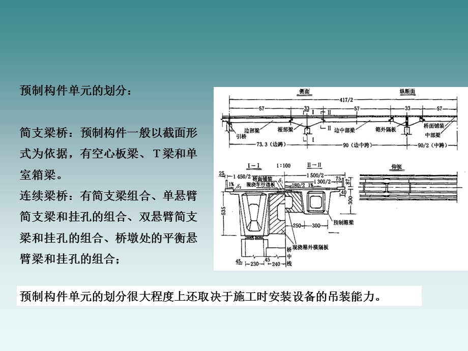 4桥梁预制安装施工.pptx_第2页