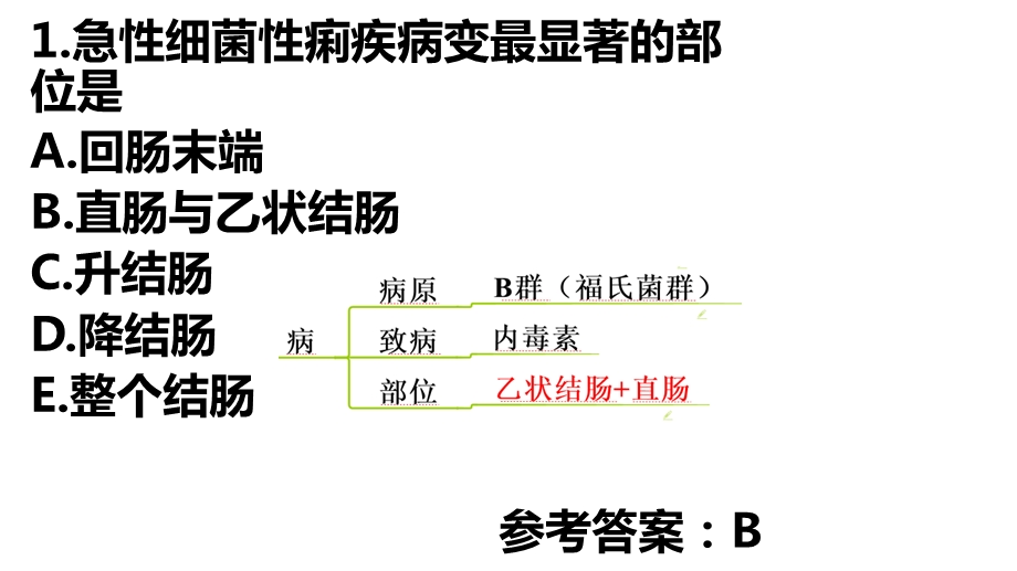 传染病第五章.pptx_第2页