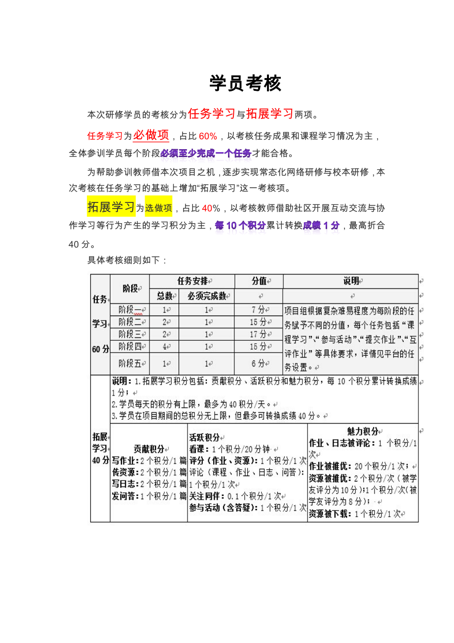 你知道吗？也许你就不清楚？.docx_第1页