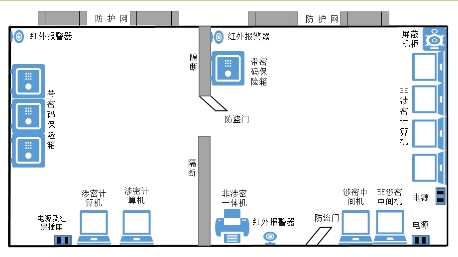 保密室平面图.pptx_第2页