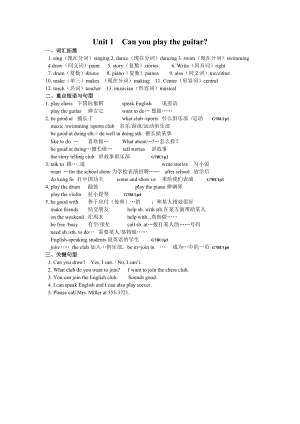 2013人教版七年级英语下册units1-12重点短语和句子及范文.doc