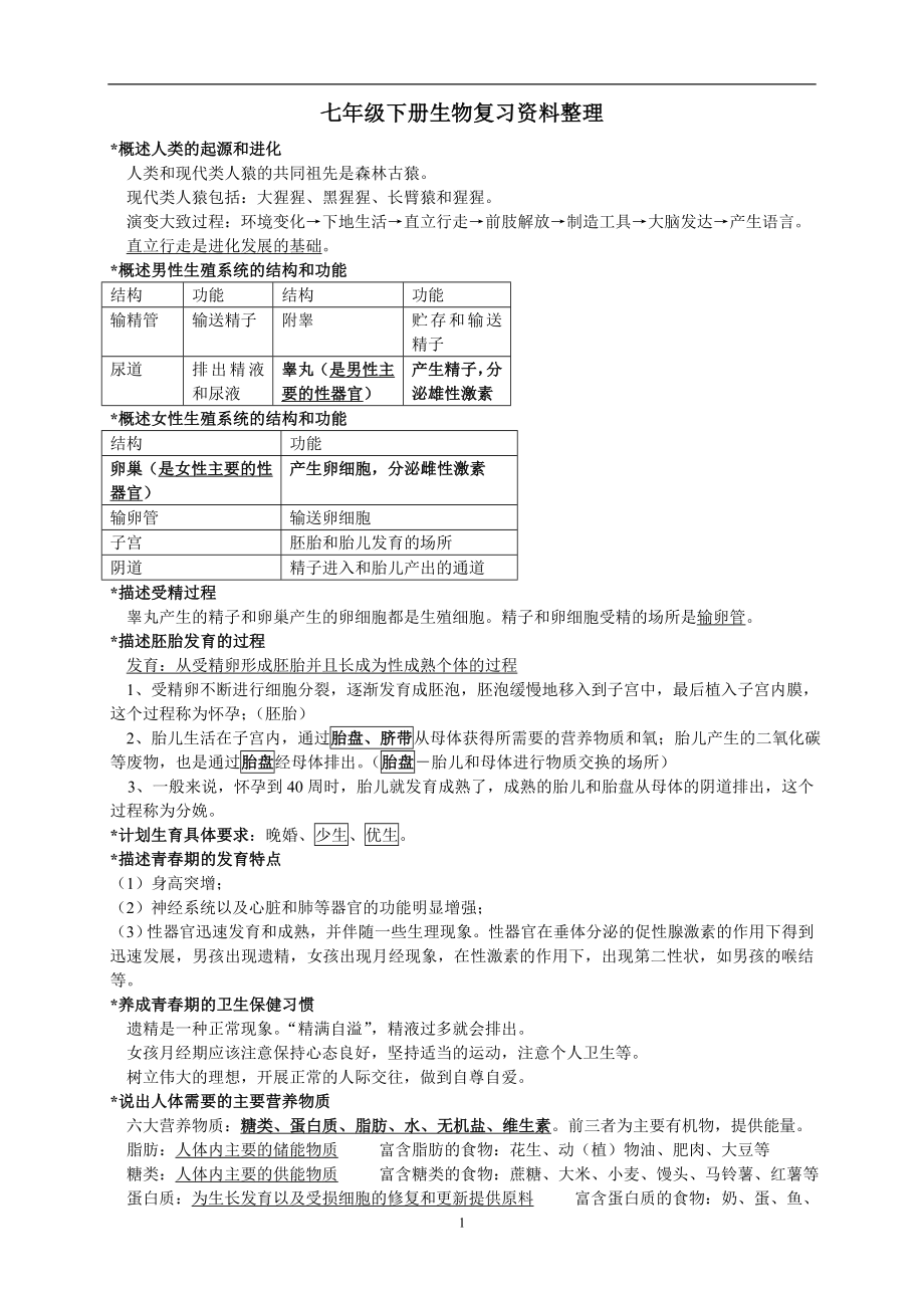 七年级下册生物复习资料(整理).doc_第1页