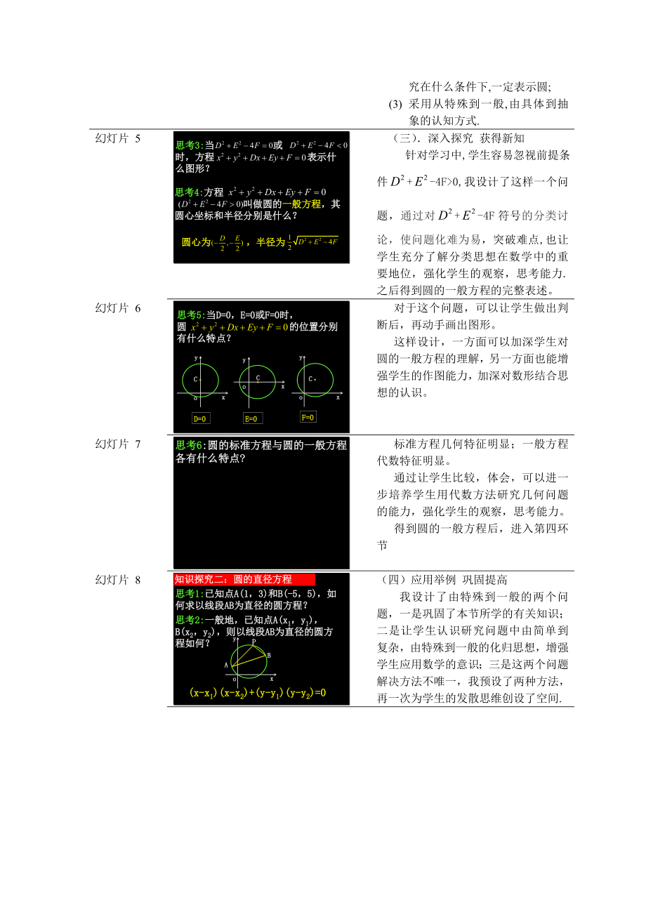 圆的一般方程说课稿.doc_第3页