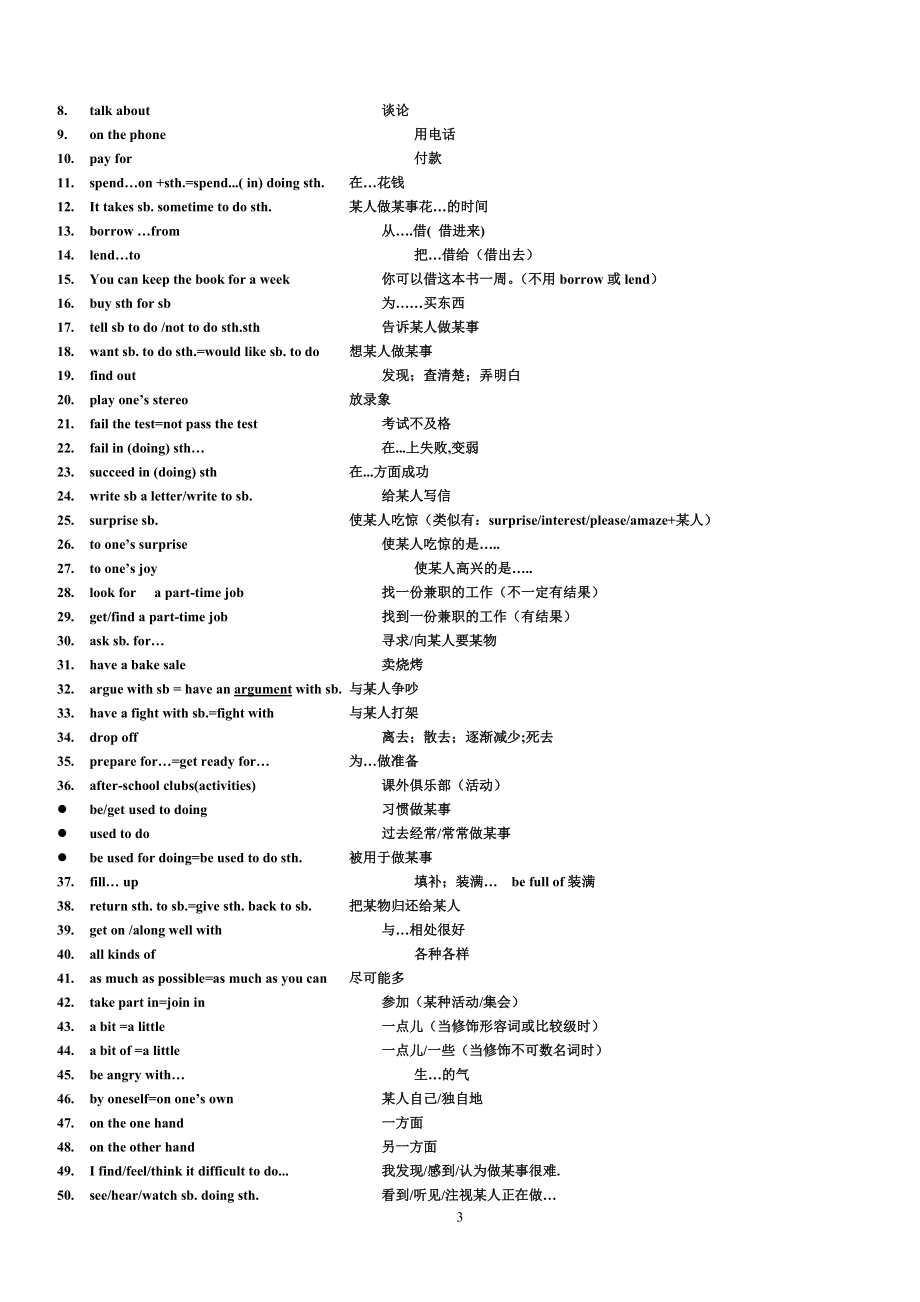 新目标英语八年级下重点短语及句型总汇.doc_第3页