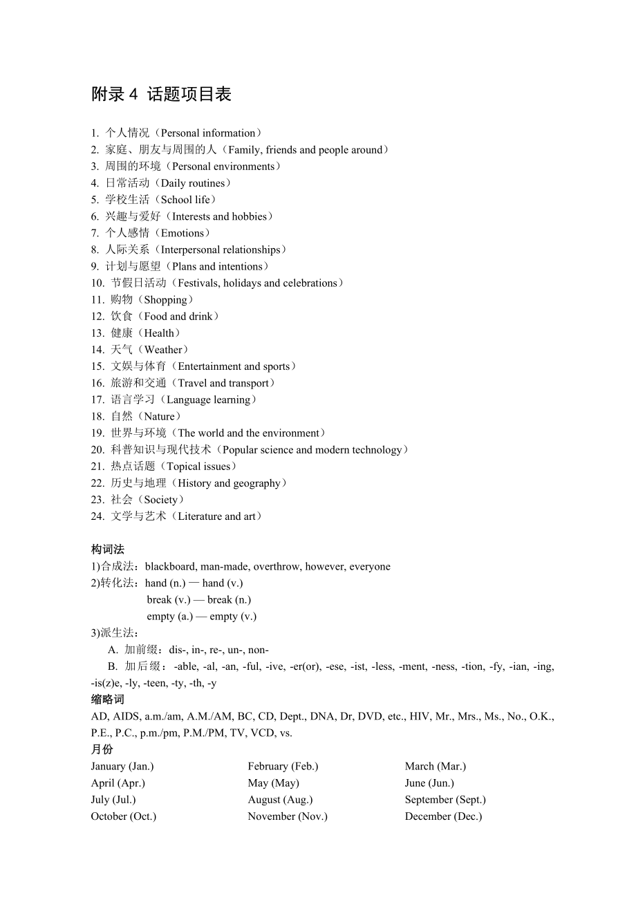 附录2语法项目表.doc_第2页