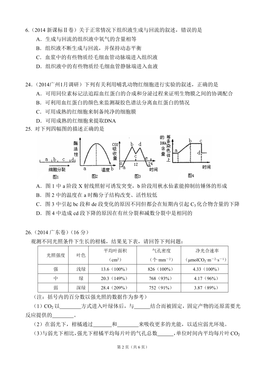 20141130理综.docx_第2页