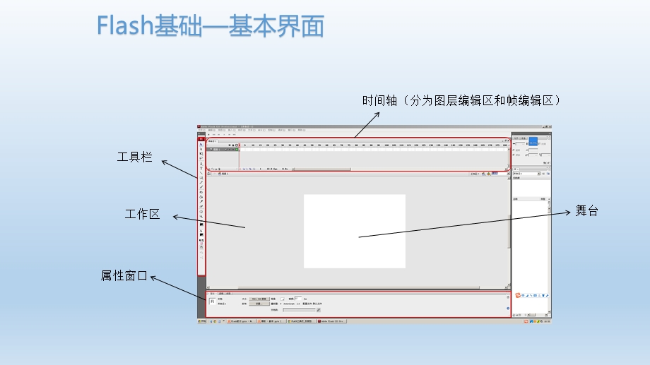 信息技术Flash复习资料.pptx_第3页