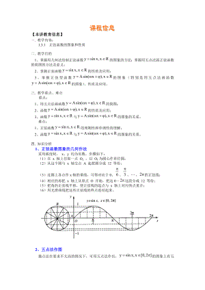 正弦函数y=sinx的图象和性质.doc