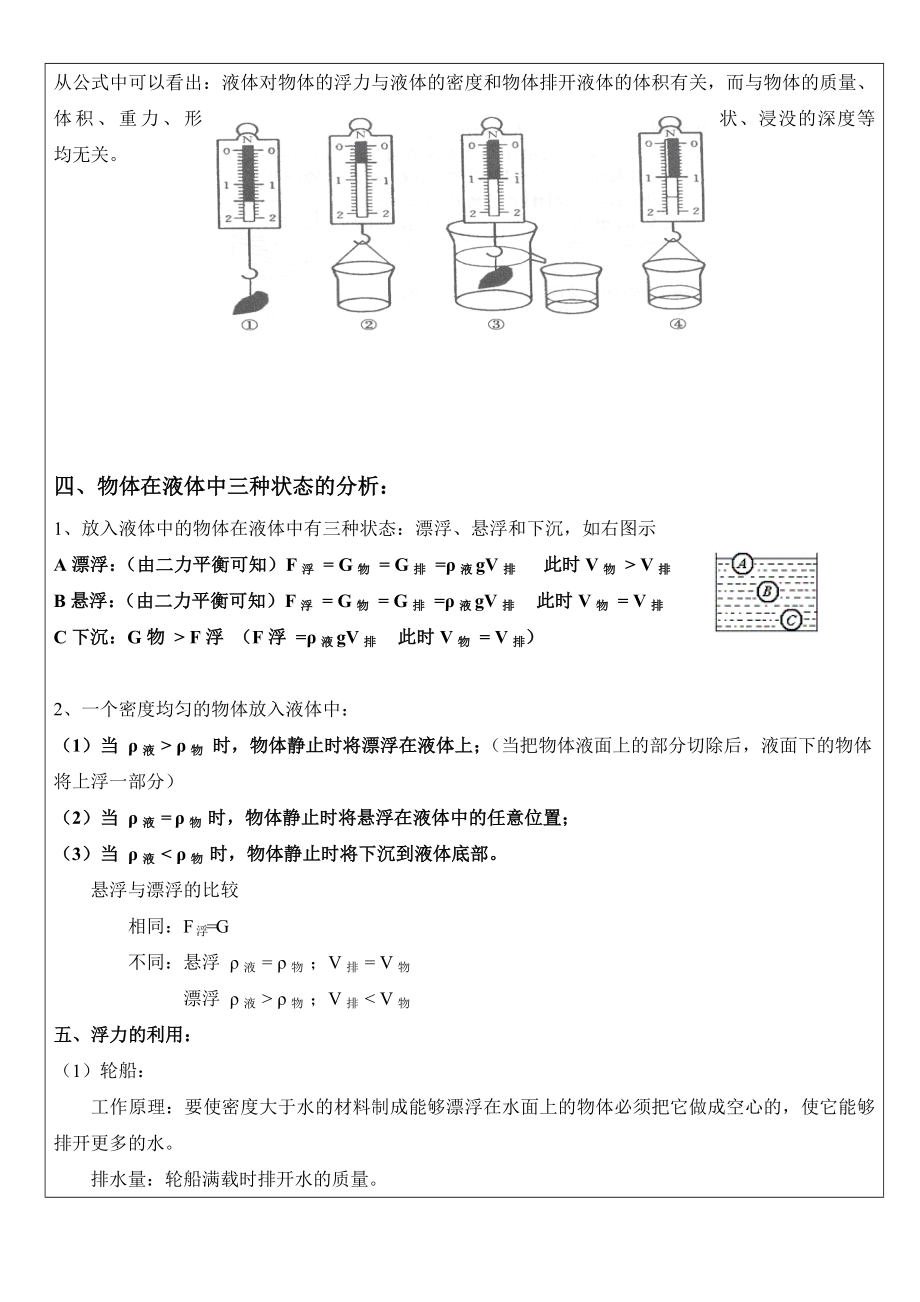 初中物理浮力教案.doc_第2页