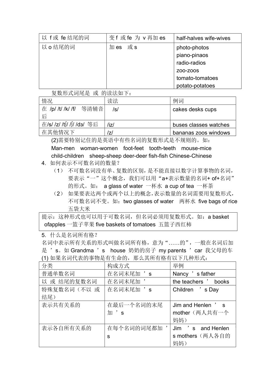 初中英语基础知识.doc_第3页