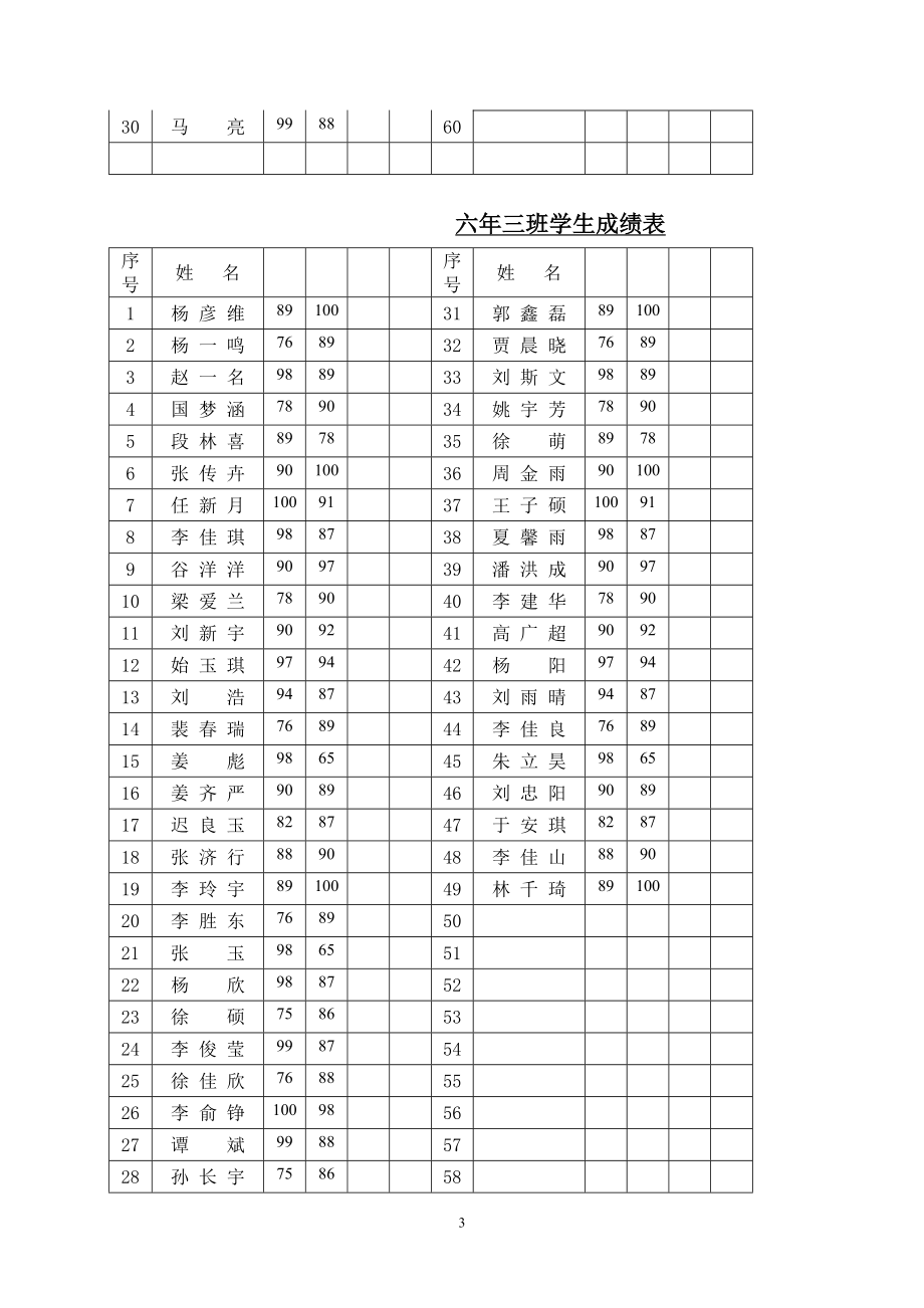 董玉丽上册教案六年级.doc_第3页