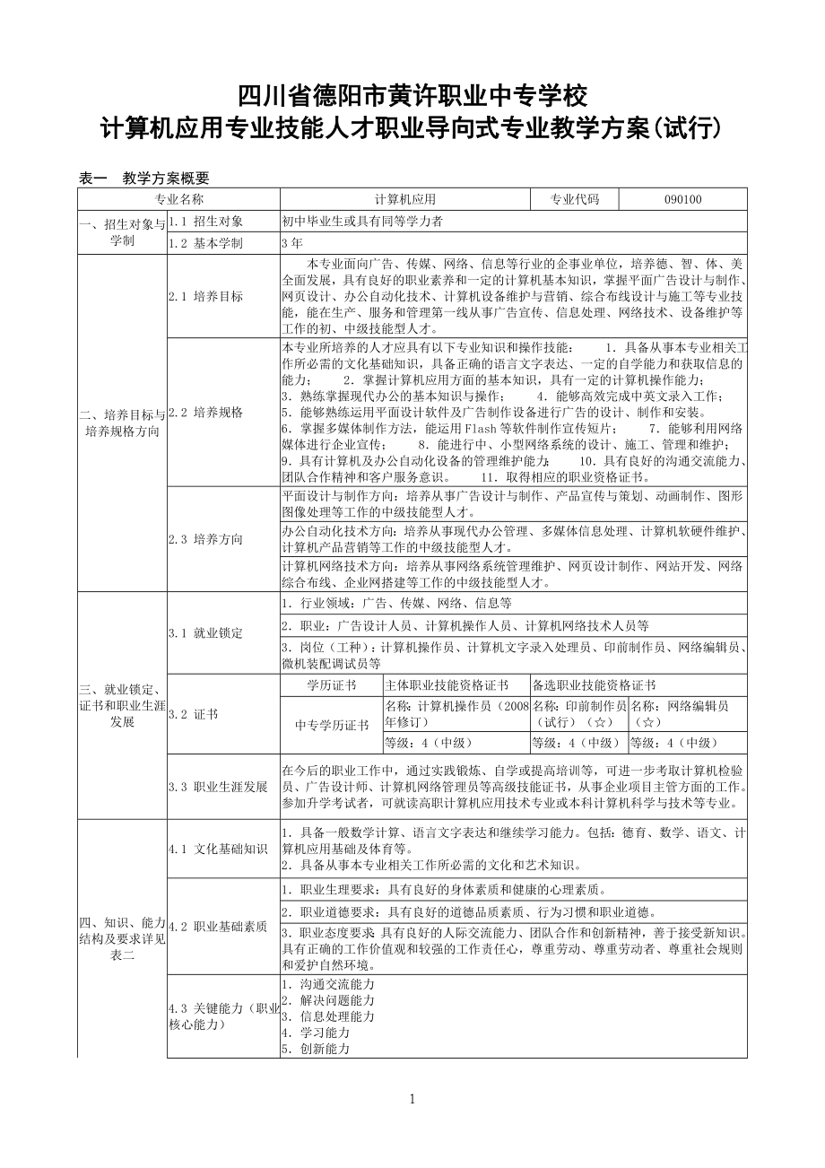 计算机应用专业职业导向式专业教学方案（2011年试行）.doc_第1页