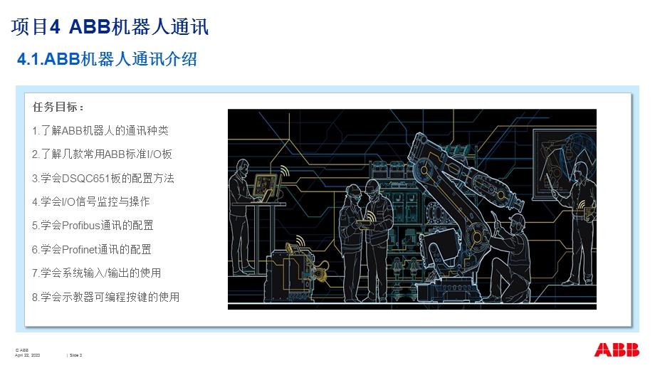 ABB机器人通讯4.pptx_第3页