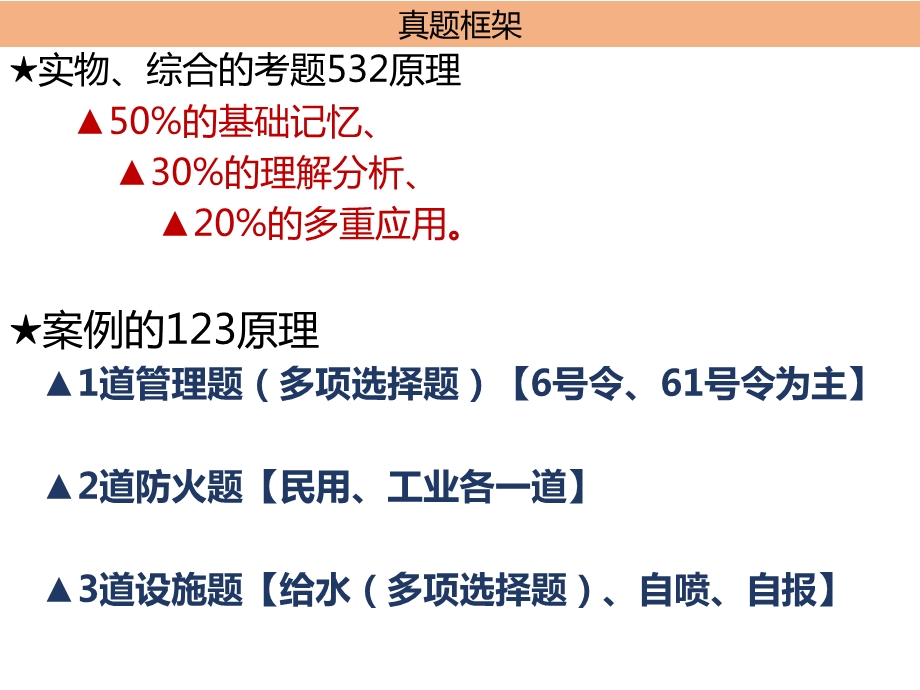 2021注册消防工程师培训课件.pptx_第3页