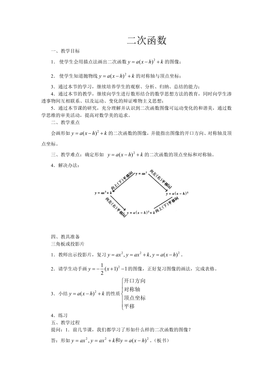 初中数学二次函数课件.doc_第1页