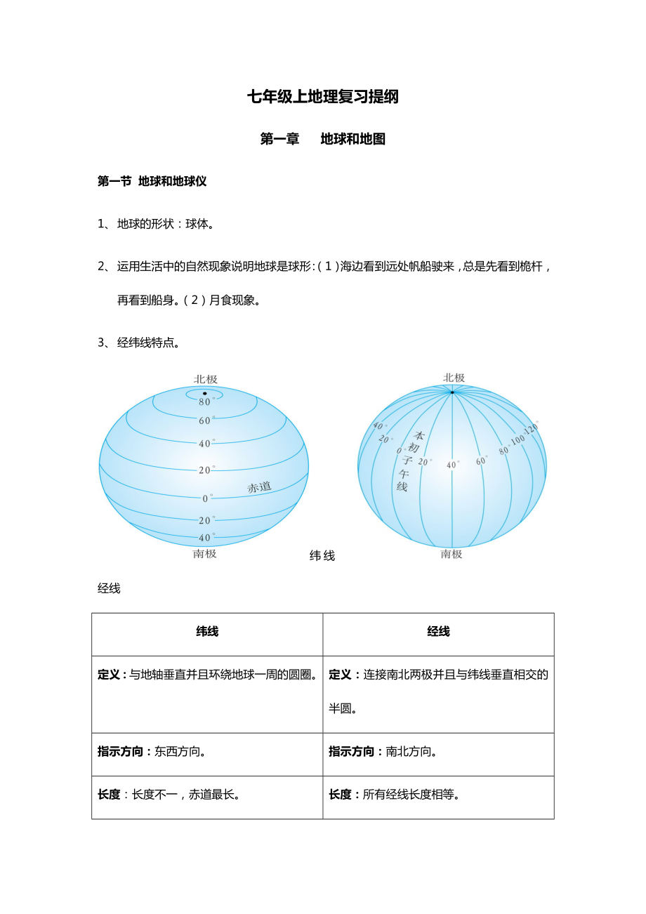 人教版七年级上地理复习提纲.docx_第1页