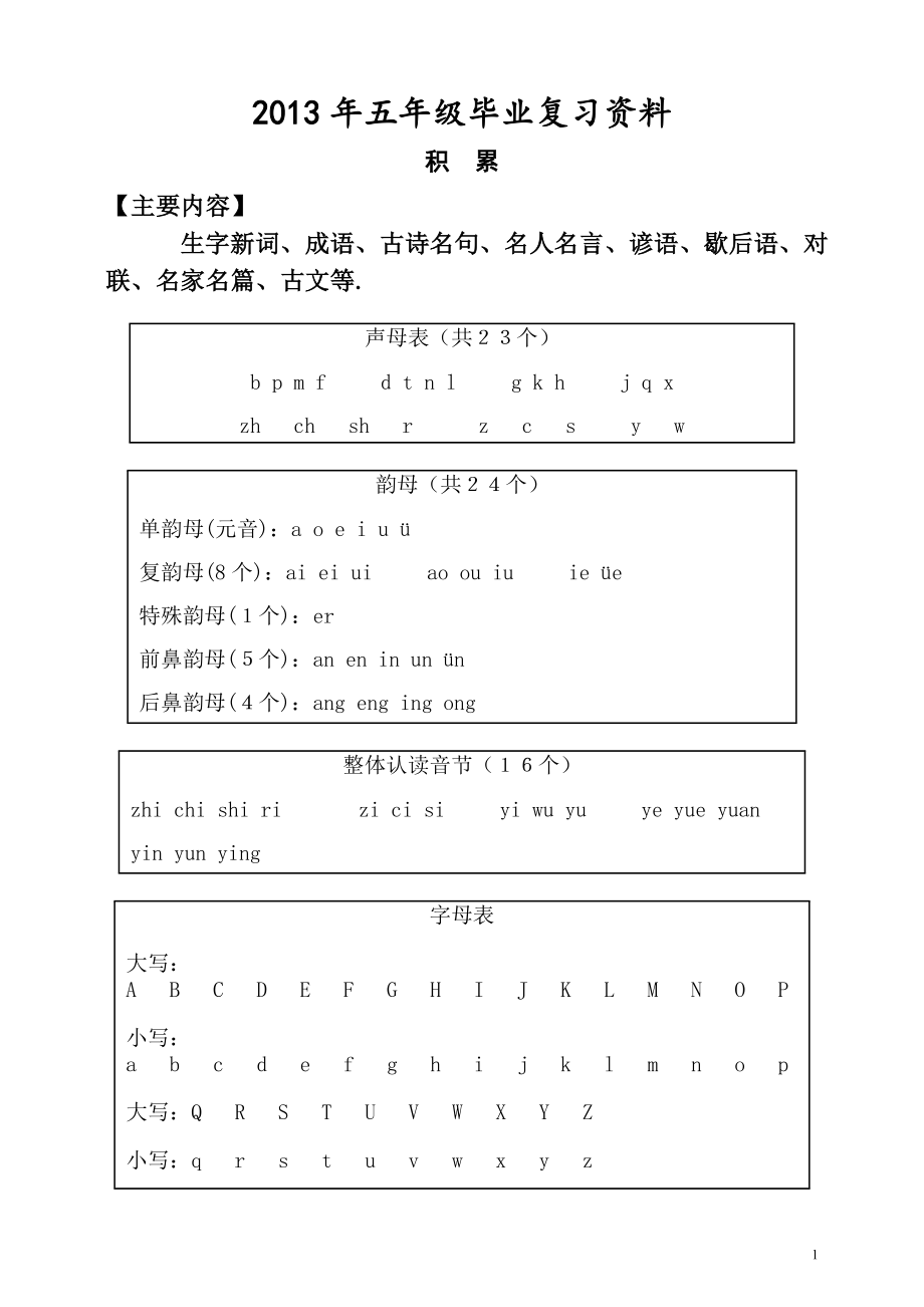 小学毕业班语文总复习资料.doc_第1页