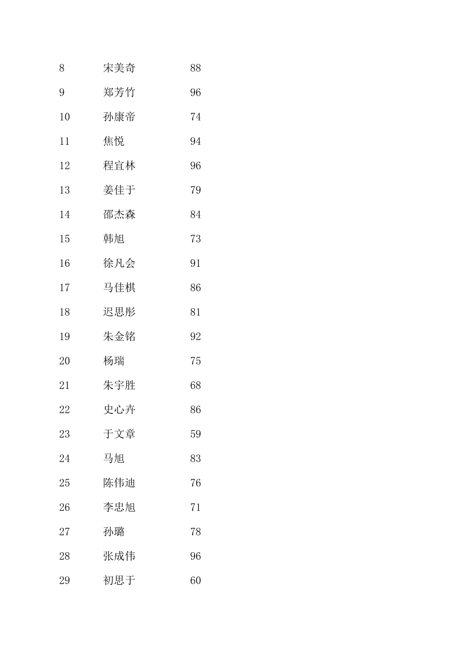 董玉丽五年成功教案.doc_第2页